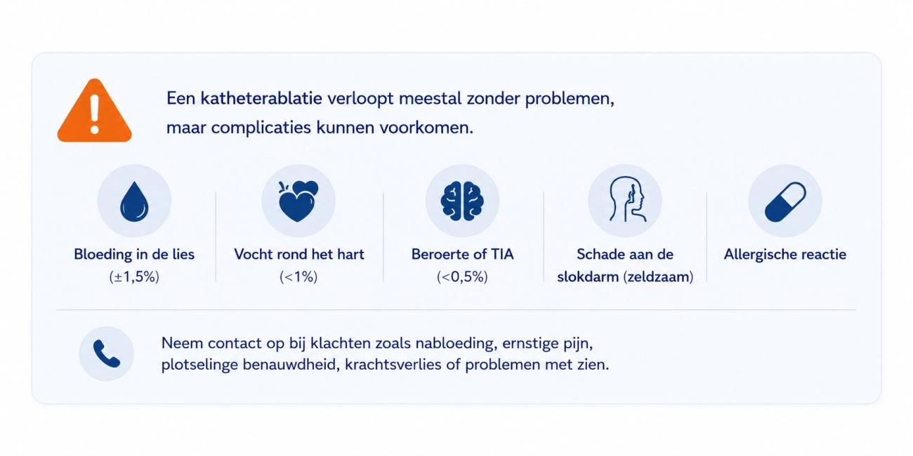 Mogelijke complicaties bij katheterablatie