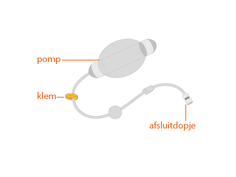 elastomeerpomp