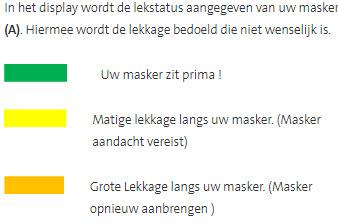 tekst masker lekkage indicator