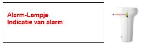 Alarm 
