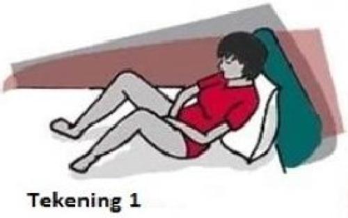 Zelfkatheterisatie in bed