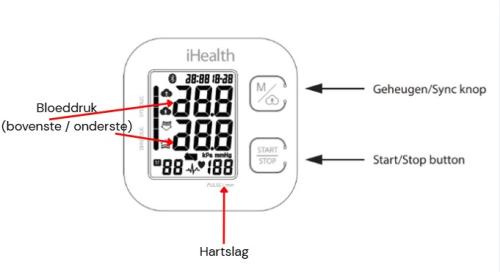 uitleg verschillende waarden en knoppen van de bloeddrukmeter